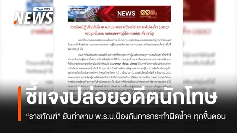 "ราชทัณฑ์" แจงปล่อยอดีตนักโทษคดีร้ายแรง ยันทำตาม กม.ป้องกันกระทำผิดซ้ำฯ