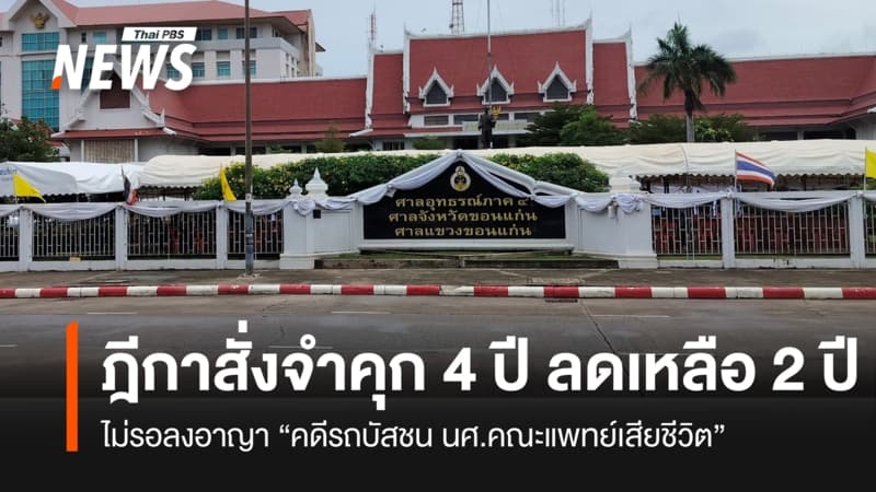 ศาลฎีกาสั่งจำคุก 4 ปี ลดโทษเหลือ 2 ปีไม่รอลงอาญา “คดีรถบัสชน นศ.แพทย์ มข.”