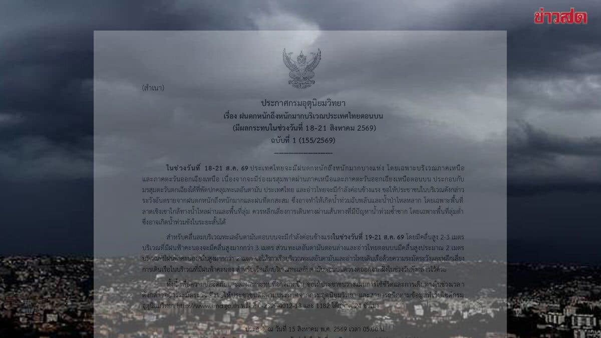 กรมอุตุนิยมวิทยา ประกาศเตือนฉบับที่ 1 ฝนตกหนักถึงหนักมาก 18-21 ส.ค.นี้