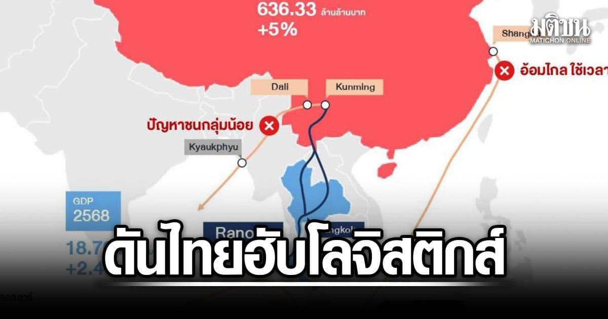 เปิดแผนรถไฟ Missing Link ‘ชุมพร-ระนอง’ เชื่อมจีน-อาเซียน  ดันไทยฮับโลจิสติกส์
