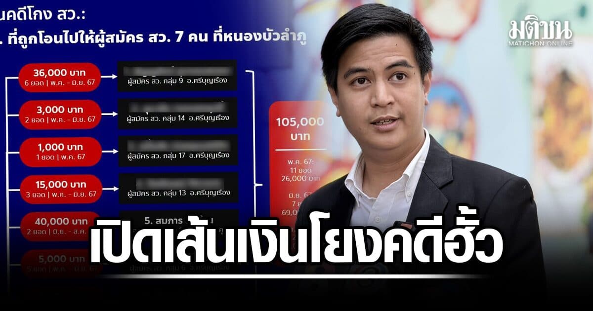 พริษฐ์ เปิดอีก เส้นเงินใหม่ โยงฮั้วส.ว. 2 จังหวัด ระบุชัด 7 ผู้สมัครรับเงินโอนจากส.ว.คนดัง