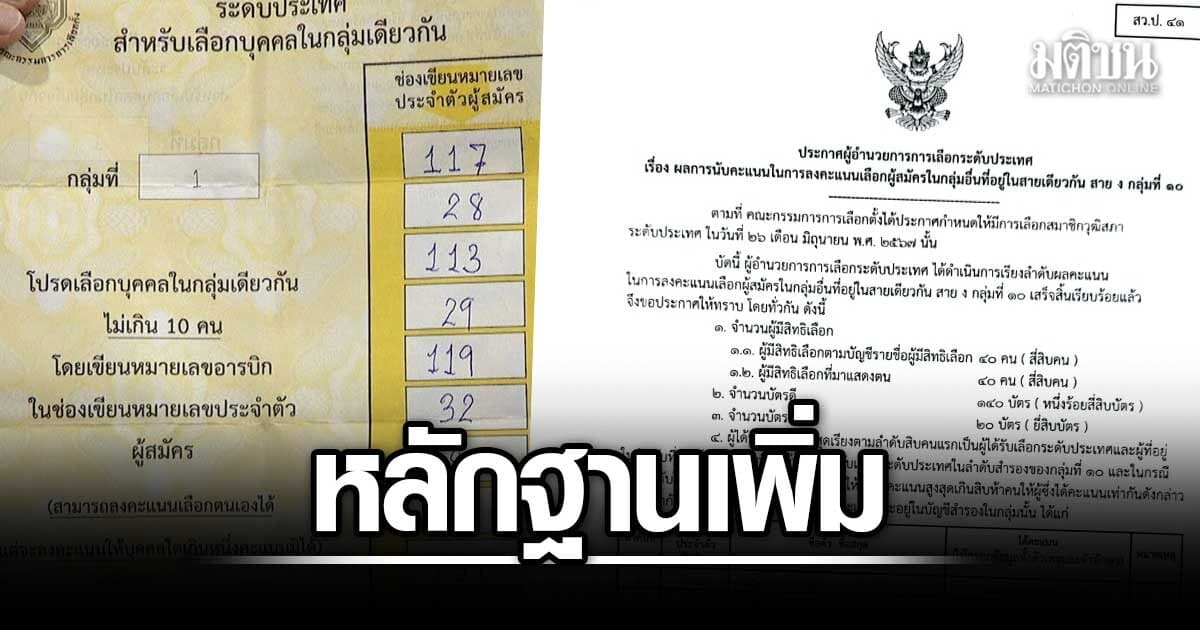 เปิดหลักฐาน ‘หน้าผาคะแนน’ จากใบสว.ป.41 ชี้ชัดเลือกสว.ส่อไม่สุจริต-เที่ยงธรรม