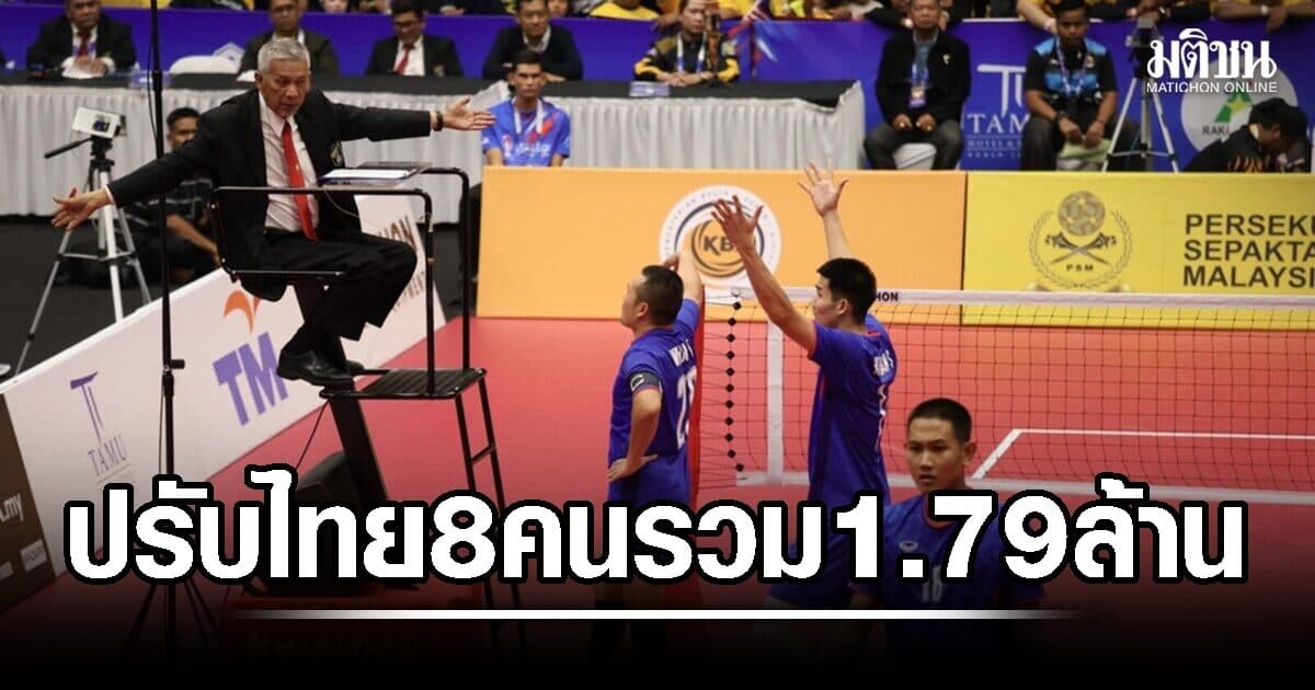 สหพันธ์ตะกร้อโลก ลงโทษปรับเงินนักกีฬา-เจ้าหน้าที่ทีมชาติไทย 8 ราย 1.79 ล้าน – สมาคมกีฬาตะกร้อฯ ยักไหล่จ่ายให้หมด