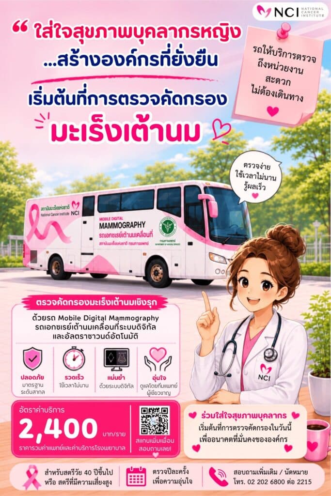 รณรงค์ต้านภัยมะเร็งเต้านม