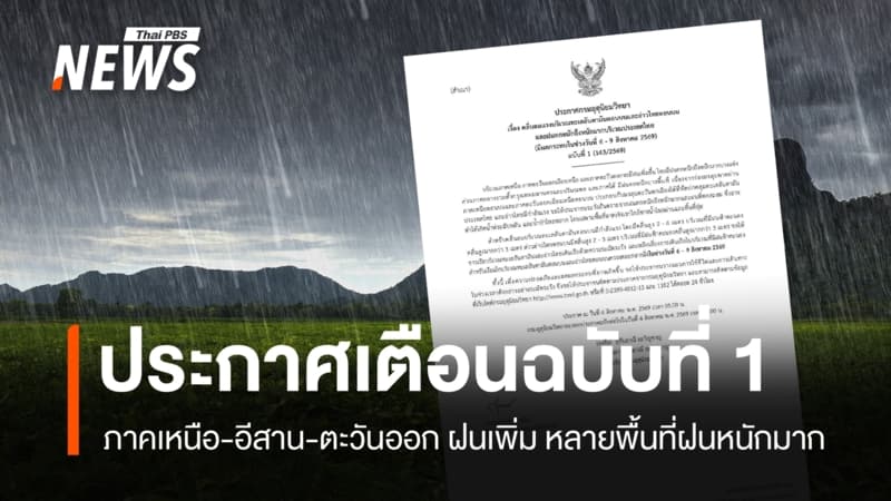 กรมอุตุฯ ประกาศเตือนฉบับที่ 1 ฝนหนักหลายพื้นที่ 6-9 ส.ค. อันดามัน-อ่าวไทยคลื่นลมแรง