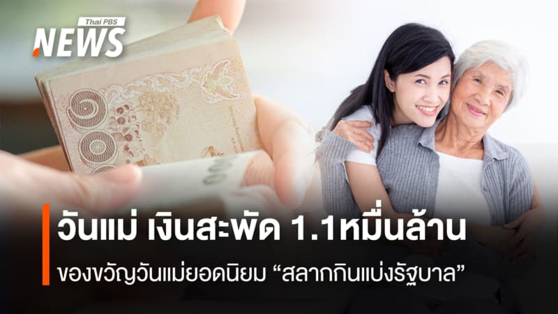วันแม่ เงินสะพัด 1.1หมื่นล้าน ของขวัญวันแม่ยอดนิยม “สลากกินแบ่งรัฐบาล”