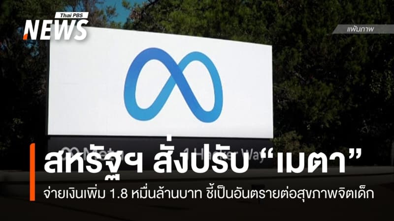 ศาลสหรัฐฯ สั่งปรับ "เมตา" เพิ่ม 1.8 หมื่นล้านบาท ชี้เป็นภัยต่อเด็ก