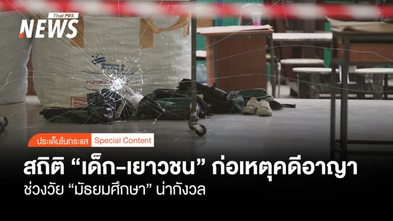 เปิดสถิติ "เด็ก-เยาวชน" ก่อเหตุคดีอาญา วัย "มัธยมศึกษา" น่ากังวล