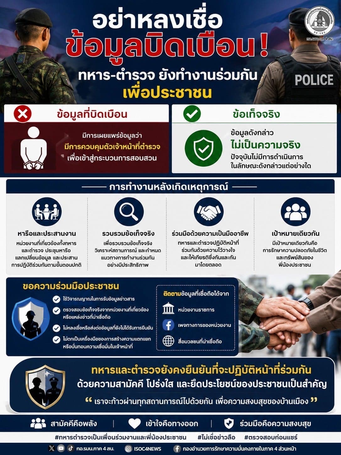 กอ.รมน.ภาค4เตือน! อย่าเชื่อข่าวปั่นคุมตัวตำรวจสอบสวน