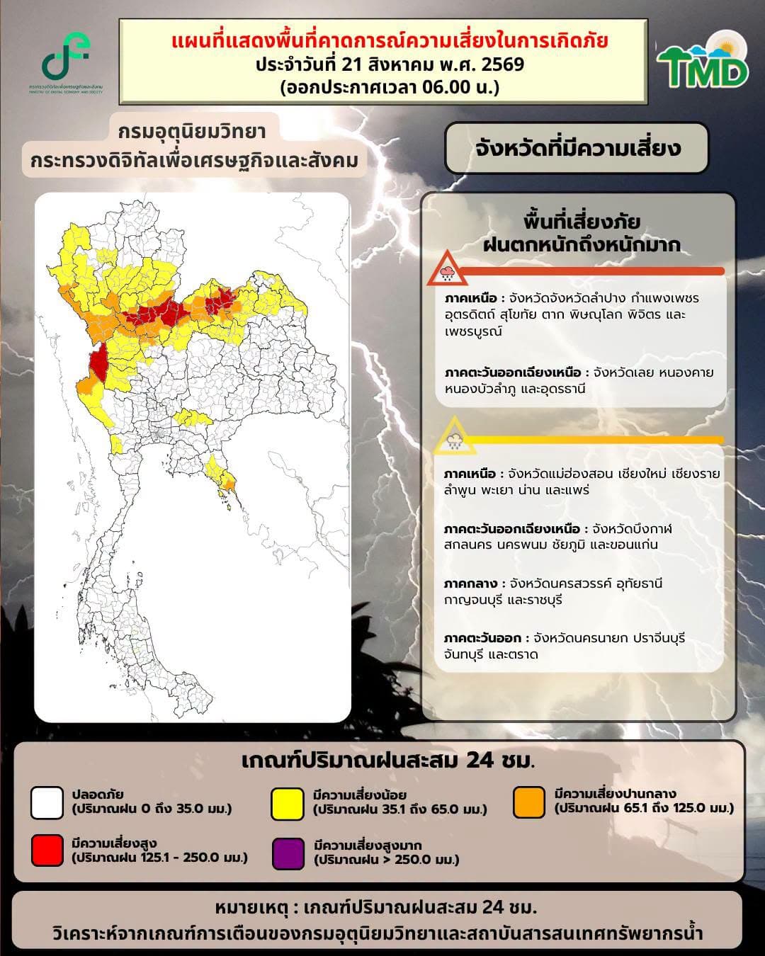 ประกาศอุตุฯ ฉบับ 12 เตือนฝนตกหนักถึงหนักมาก คลื่นสูง 3 เมตร