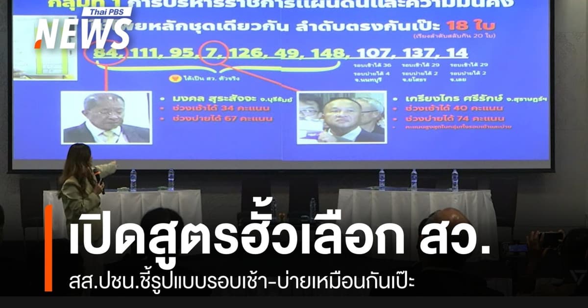 สส.ปชน.เปิดสูตรฮั้วเลือก สว.รูปแบบรอบเช้า-บ่ายเหมือนกันเป๊ะ