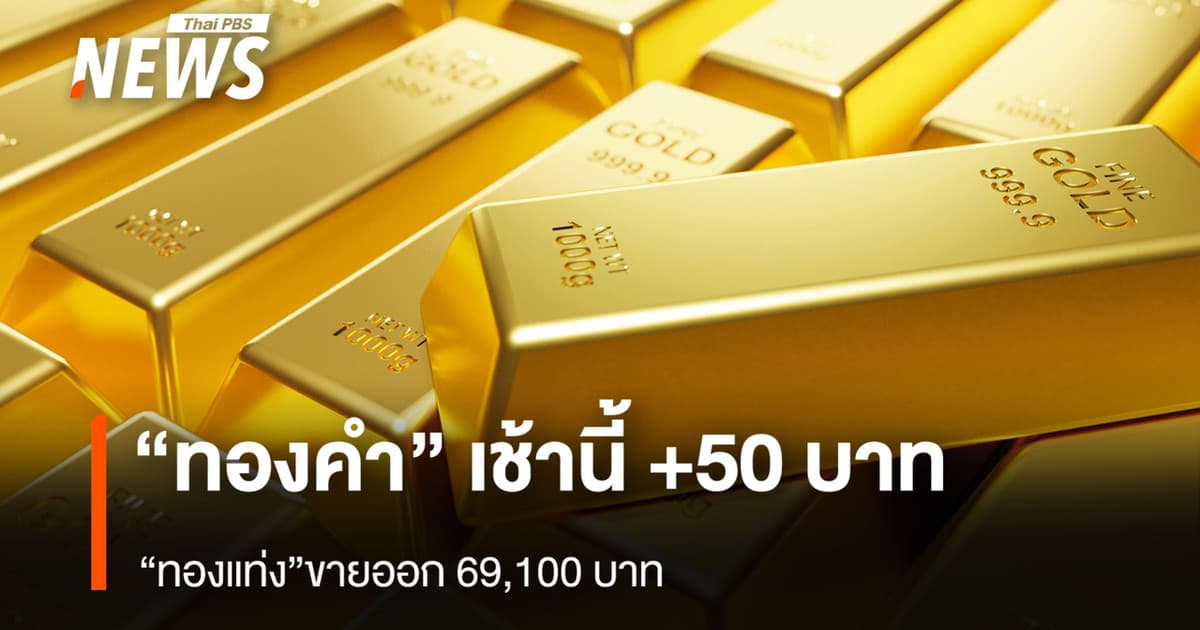“ทองคำ” เช้านี้ +50 บาท “ทองแท่ง”ขายออก 69,100 บาท