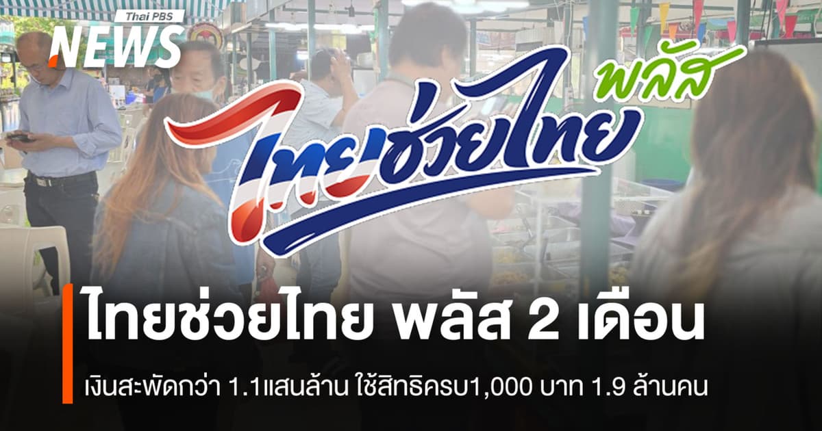 ไทยช่วยไทย พลัส 2 เดือน เงินสะพัดกว่า 1.1แสนล้าน ใช้สิทธิครบ1,000 บาท 1.9 ล้านคน