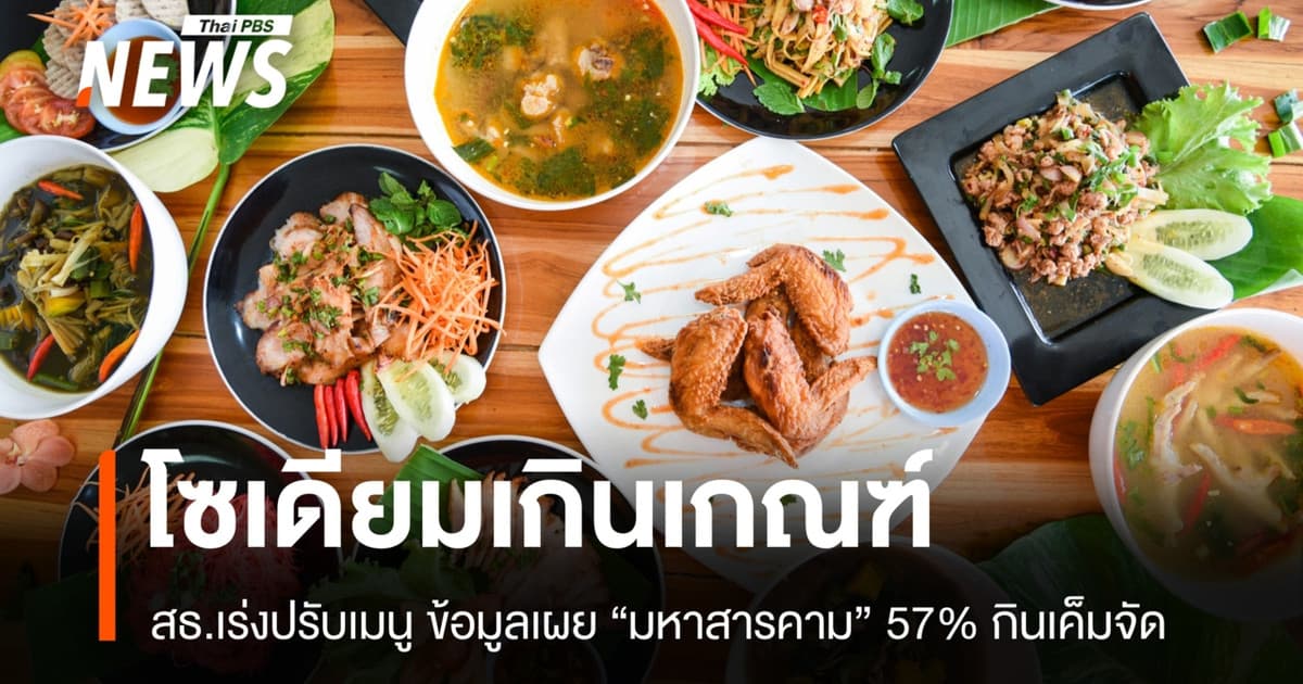 สธ.เปิดข้อมูล "มหาสารคาม" กินเค็มจัด 57% เร่งปรับเมนู ลดหวาน มัน เค็ม