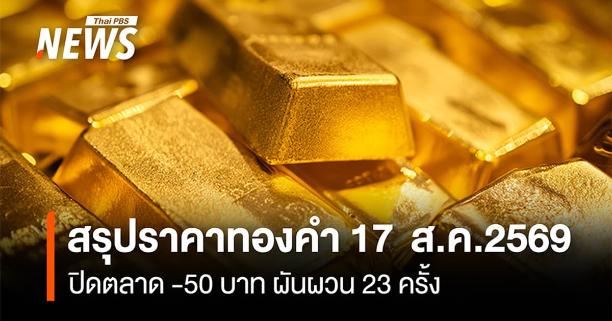 สรุปราคาทองคำ 17 ส.ค.2569 ปิดตลาด -50 บาท ผันผวน 23 ครั้ง