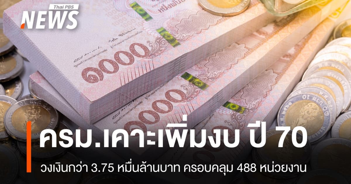 ครม.ไฟเขียวเพิ่มงบฯ ปี 70 รวม 3.75 หมื่นล้าน ส่งกรรมาธิการฯ พิจารณา
