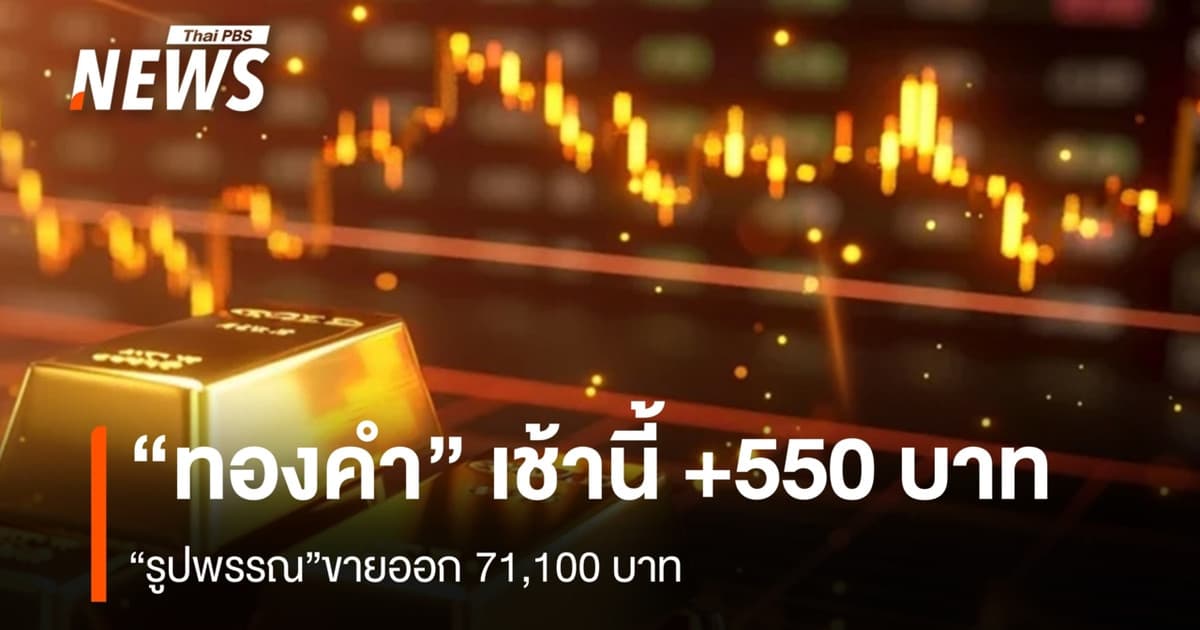 ราคา“ทองคำ” เช้านี้ +550 บาท “รูปพรรณ”ขายออก 71,100 บาท