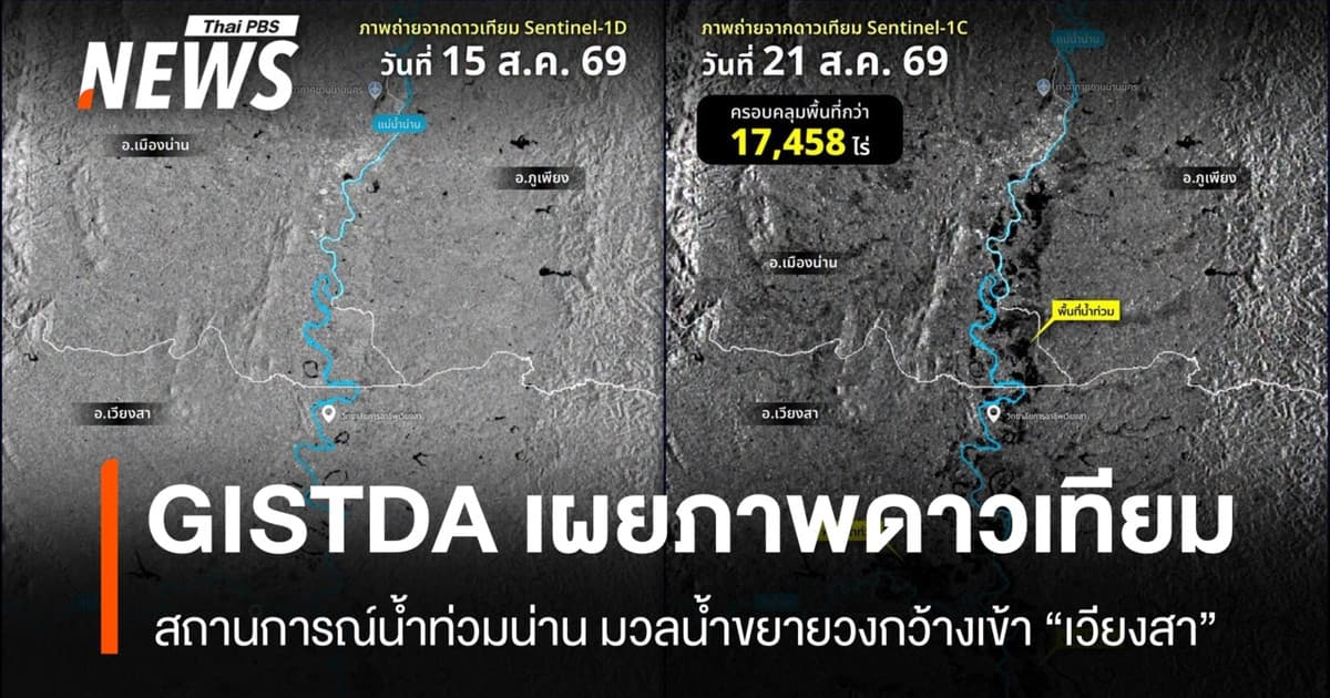 GISTDA เปิดภาพดาวเทียม เทียบน้ำท่วมน่าน 15-21 ส.ค. กระทบกว่า 17,458 ไร่