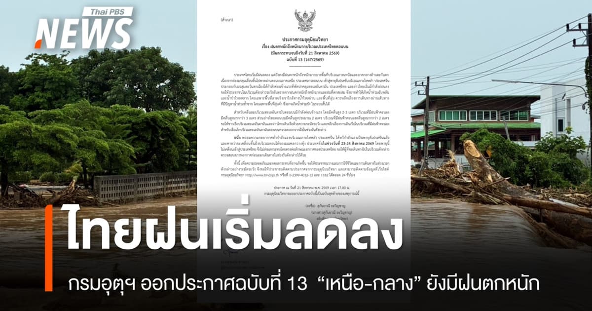กรมอุตุนิยมฯ ออกประกาศฉบับที่ 13 ไทยฝนเริ่มลดลง "เหนือ-กลาง" ฝนตกหนักบางพื้นที่