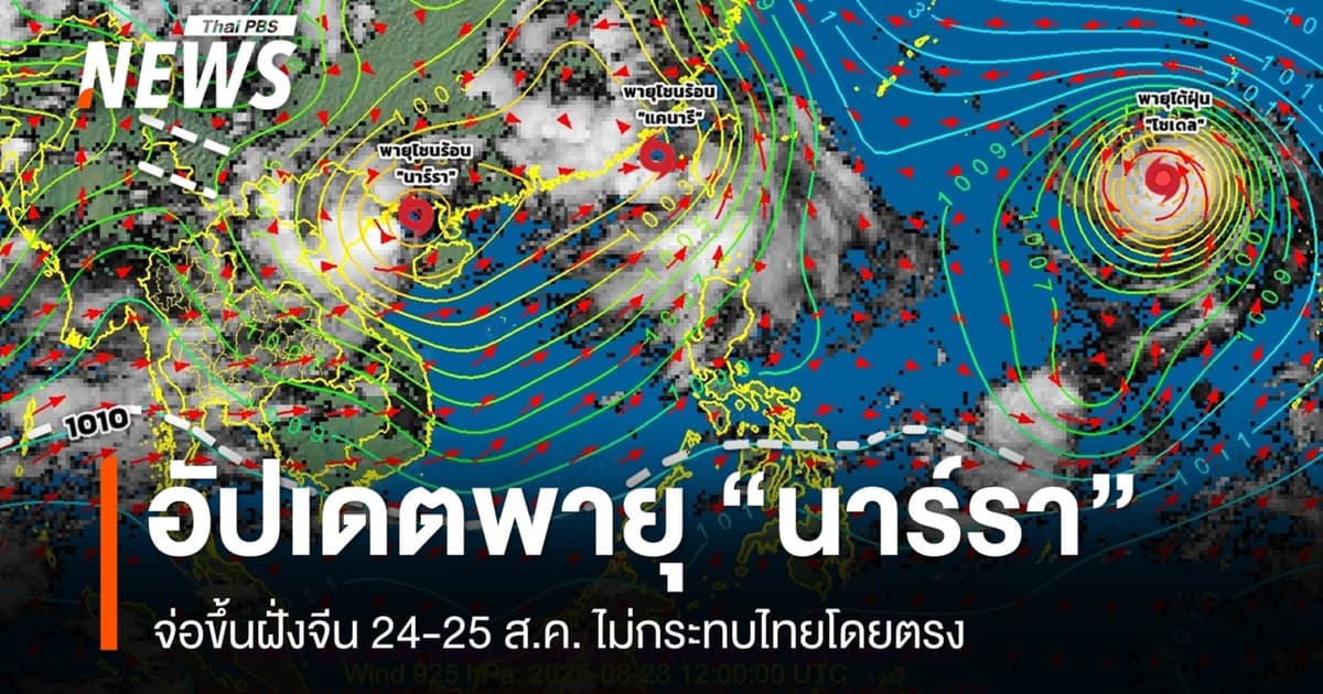 อัปเดตพายุโซนร้อน "นาร์รา" ขึ้นฝั่งจีน 24-25 ส.ค. ไม่เข้าไทย แต่ดึงให้มรสุมรุนแรง