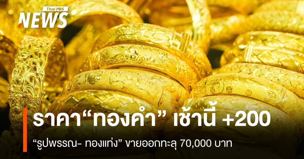 “ทองคำ” เช้านี้ +200 บาท “รูปพรรณ- ทองแท่ง”ขายออกทะลุ 70,000 บาท