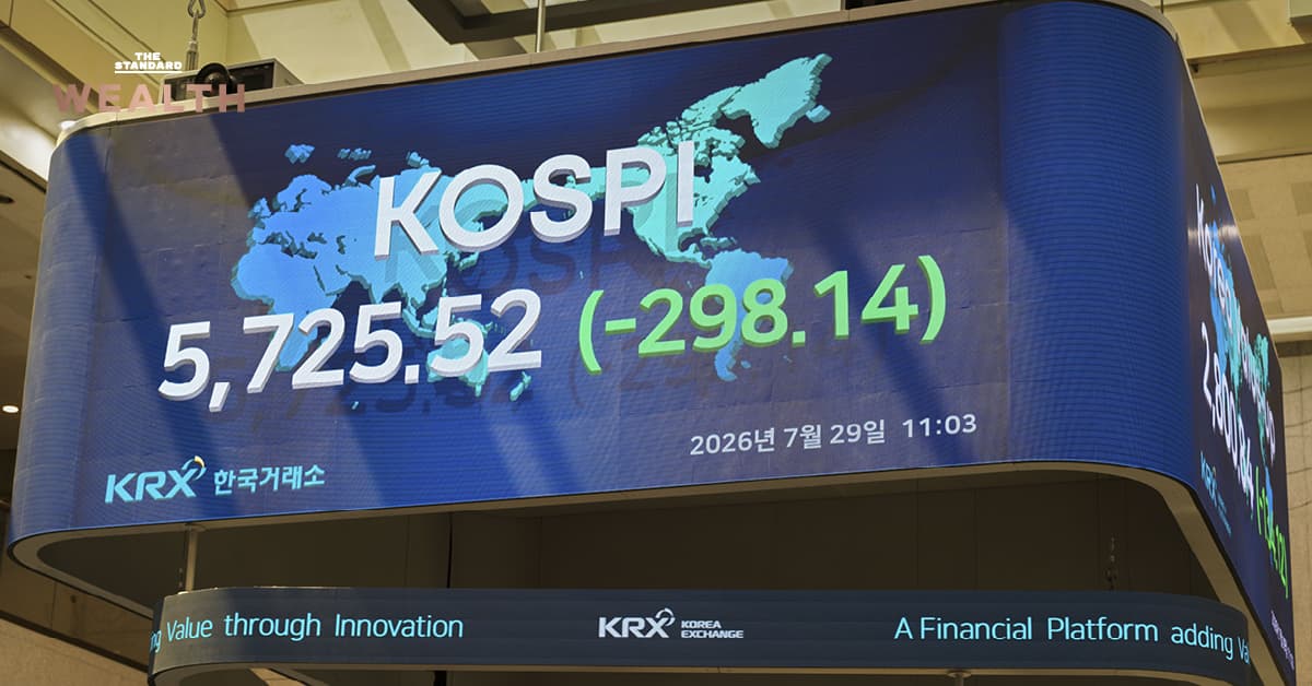 ‘ชีวิตผมพังแล้ว’ เสียงนักลงทุนรายย่อยและคนหนุ่มสาวเกาหลีใต้ หลัง KOSPI ร่วง 40% ประเมินว่าขาดทุนจาก Leveraged ETF รวมกว่า 1.3 ล้านล้านบาท