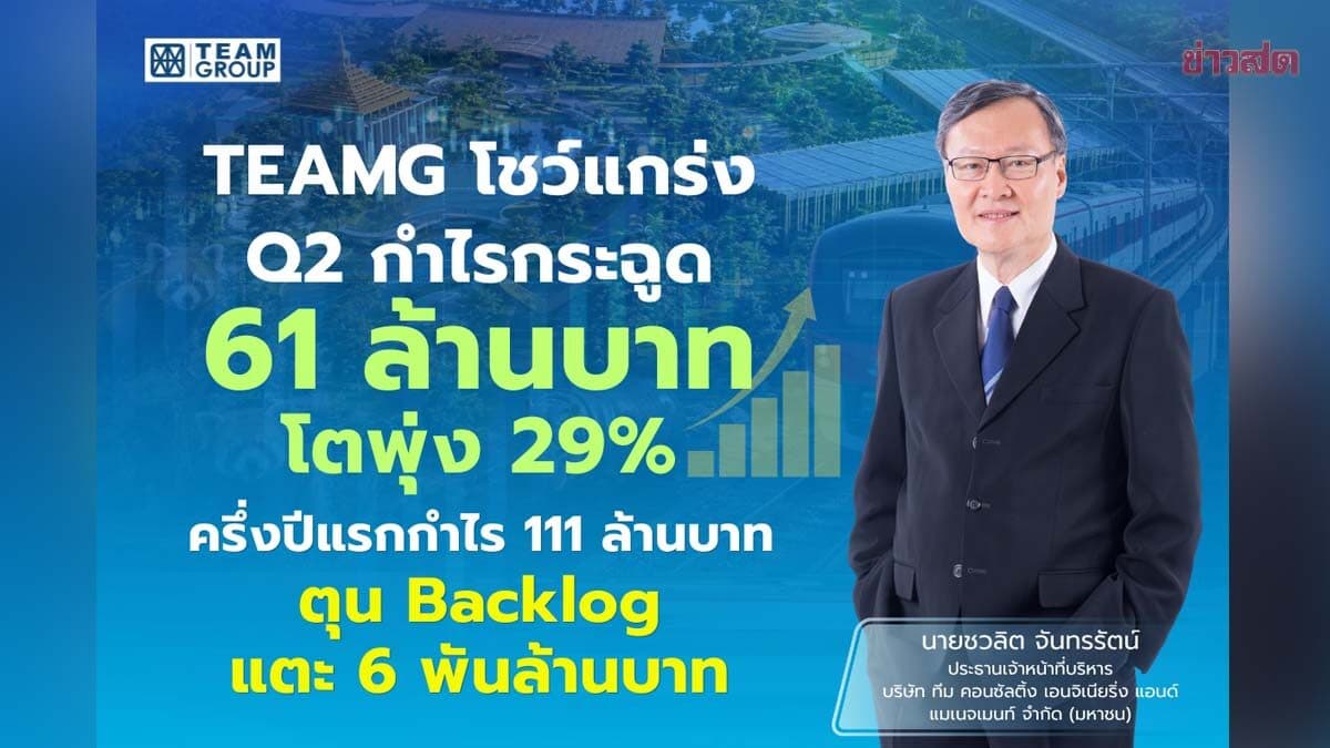 TEAMG โชว์แกร่ง Q2 กำไรกระฉูด 61 ล้านบาท โตพุ่ง 29% ครึ่งปีแรกกำไร 111 ล้านบาท ตุนแบ็กล็อกแตะ 6 พันล้าน