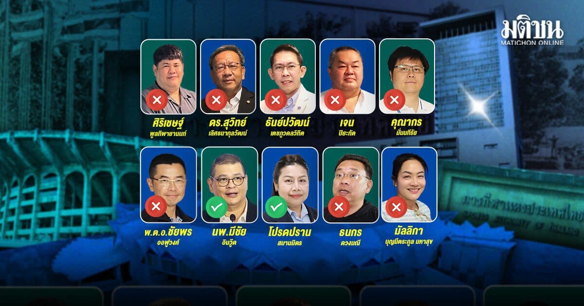 เปิดสาเหตุ 8 ผู้สมัครไม่ผ่านคุณสมบัติชิงผู้ว่าการ กกท. พีค! ‘มัลลิกา’ไม่ส่งวุฒิการศึกษา-เอกสารเกินเวลา18 นาที