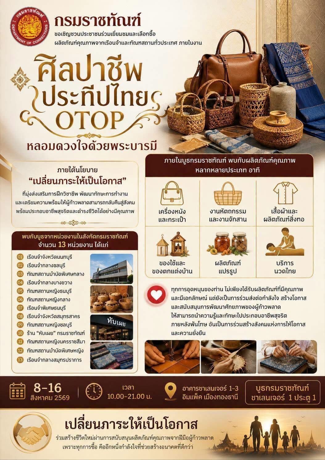 ðĢ āļāļāđāļāļīāļāļĢāđāļ§āļĄāļāļļāļāļŦāļāļļāļāļāļĨāļīāļāļ āļąāļāļāđāļāļļāļāļ āļēāļāļāļēāļāļāļĩāļĄāļ·āļāļāļđāđāļāđāļēāļ§āļāļĨāļēāļ āđāļĨāļ°āļĢāđāļ§āļĄāļŠāđāļāļāđāļāđāļāļāļēāļŠāđāļŦāđāļāļāļēāļĢāđāļĢāļīāđāļĄāļāđāļāđāļŦāļĄāđ