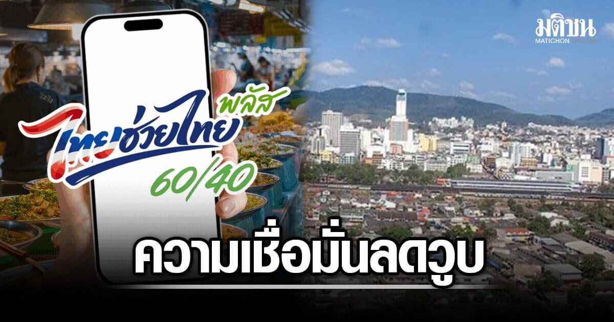 หาดใหญ่โพล ชี้ ดัชนีเชื่อมั่น 14 จว.ใต้ลดวูบ ไทยช่วยไทยหมดฤทธิ์-ตัดสิทธิบัตรคนจนสะเทือนโดยตรง
