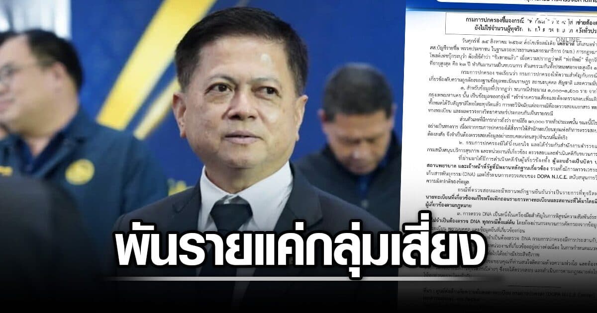 ปกครอง แจงปมพ่อทิพย์หลักหมื่นคน แค่เข้าข่าย ยังไม่ใช่จำนวนผู้ทุจริต ประสานตร.ตรวจ DNA