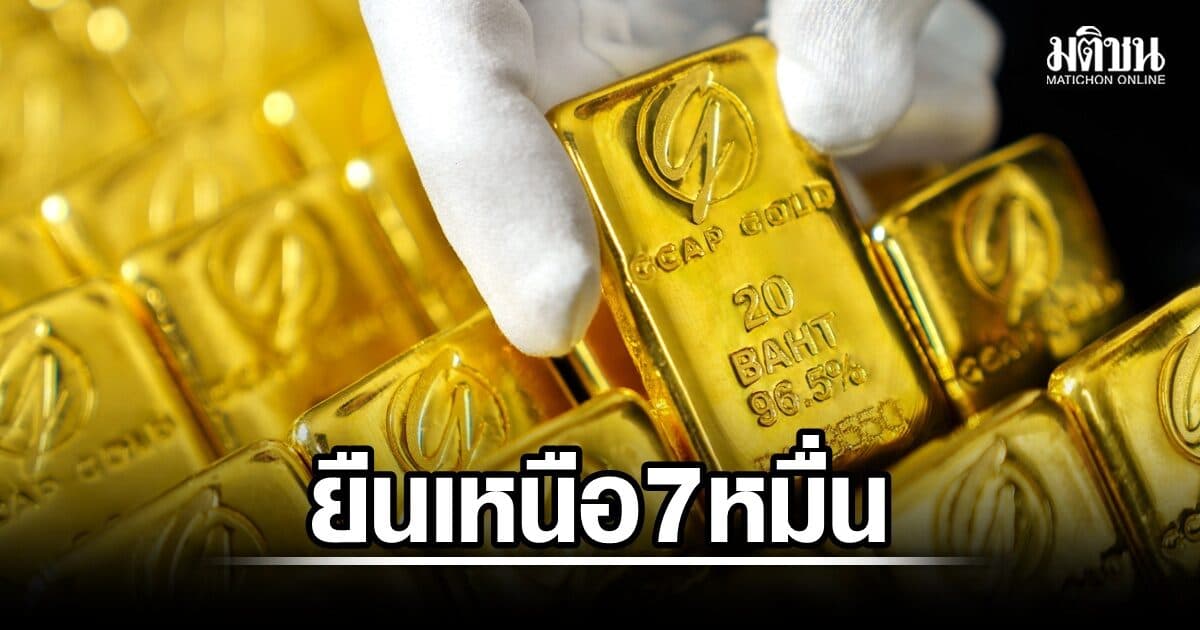 ทองโลกนิวไฮรอบ 2 เดือนครึ่ง หนุนทองไทยยืนเหนือ 70,000 บาท
