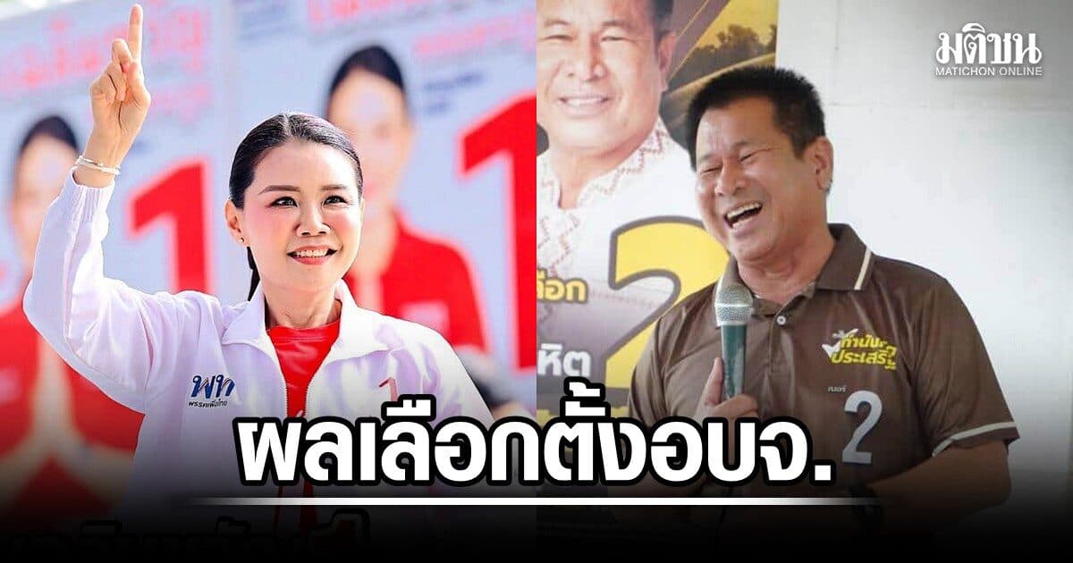 ผลเลือกตั้งนายก อบจ.กาฬสินธุ์ เฉลิมขวัญ จากเพื่อไทย คะแนนนำห่าง