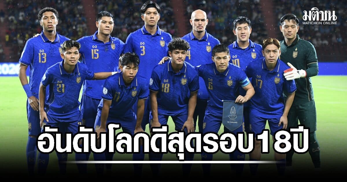 แรงกิ้ง ‘ช้างศึก’ พุ่ง 90 โลก ดีสุดสุดรอบ 18 ปี หลังทะลุตัดเชือกอาเซียนคัพ