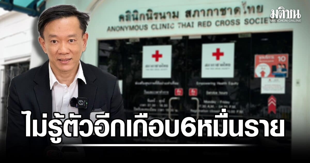 ช็อก!ไทยยังพบผู้ติดเชื้อ HIV รายใหม่ปีละ 8-9 พันราย ไม่รู้ตัวอีกเกือบ 6 หมื่นราย แพทย์แนะเข้าคัดกรองฟรีทุกสิทธิ!