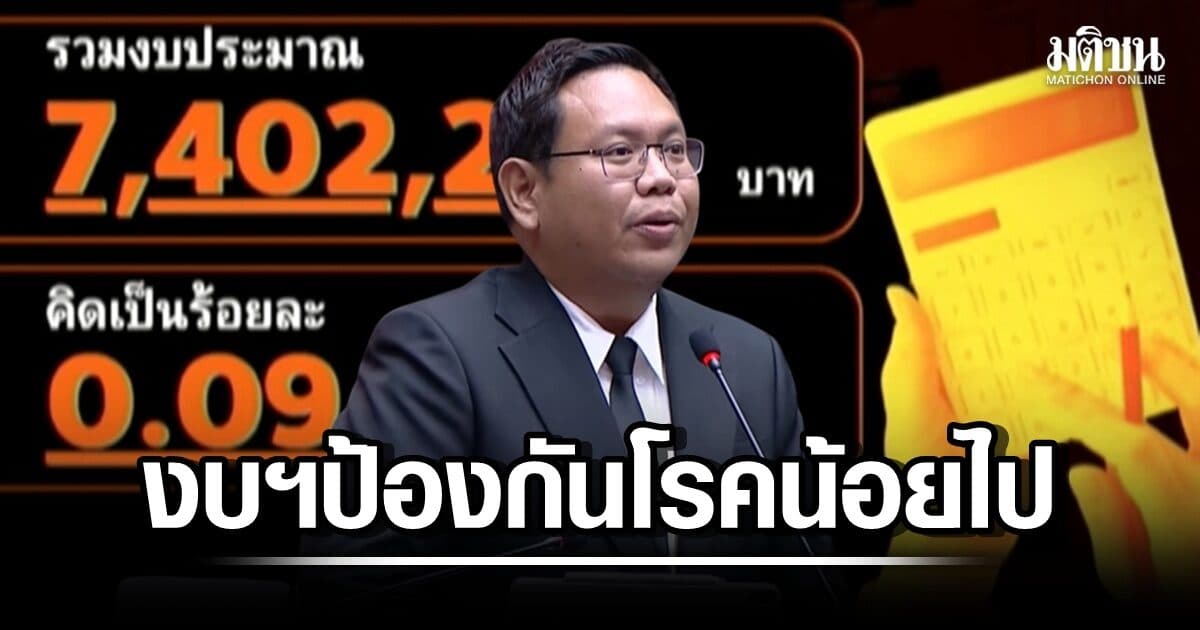 ส.ก.อดีตหมอ เมนต์งบฯ70 ‘ป้องกันโรคน้อยไปไหม? 0.09%’ ย้ำ ติดเตียง1คน = เศรษฐกิจครอบครัวล่มสลาย