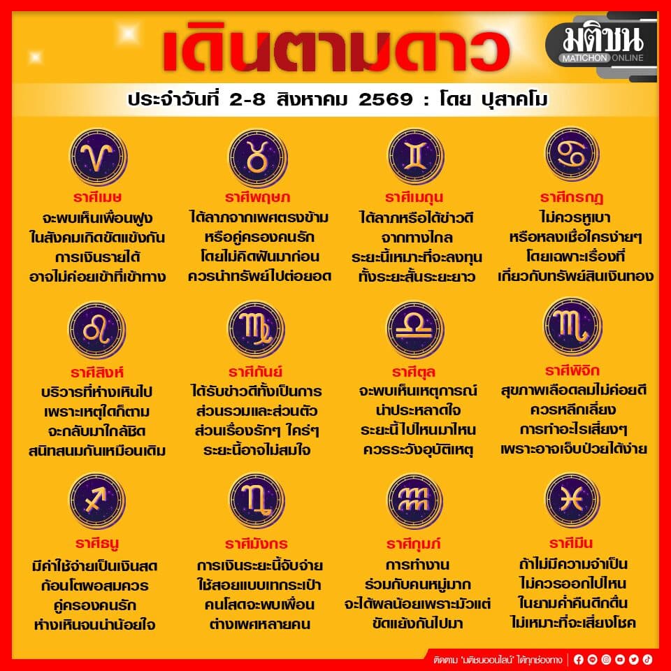 ราศีใด จะได้ลาภจากเพศตรงข้ามหรือคู่ครองโดยมิได้คาดหมาย