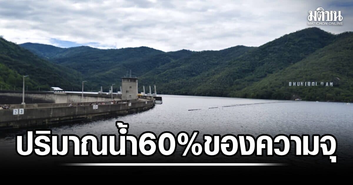 สถานการณ์อ่างเก็บน้ำภาพรวมมีน้ำ 60% ของความจุเก็บกัก กรมชลฯเร่งกำจัดวัชพืชรับมือน้ำหลาก